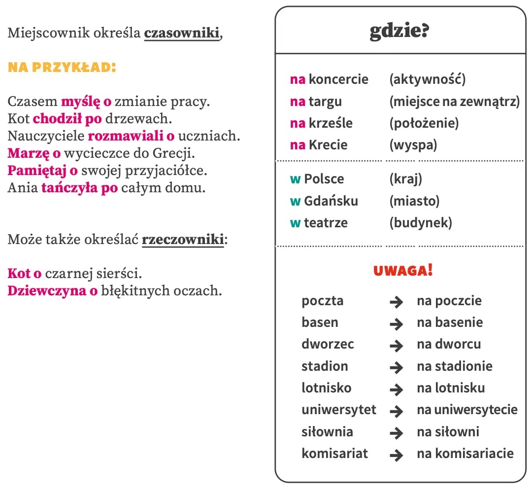 miejscownik-okresla-czasowniki